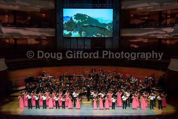 Pacific Symphony Lunar New Year 2022