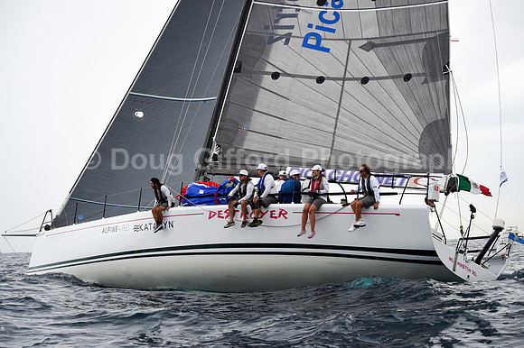Transpac 2015