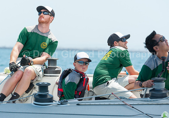 Congressional Cup 2018