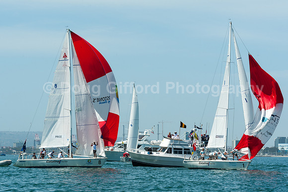 Congressional Cup 2018