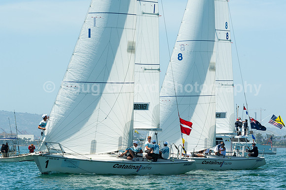 Congressional Cup 2018