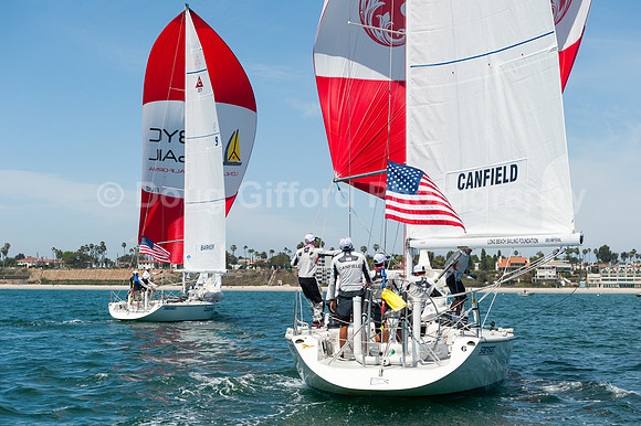 Congressional Cup 2018