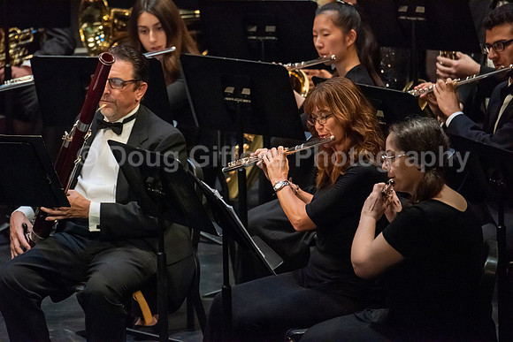 Wind Ensemble in Concert