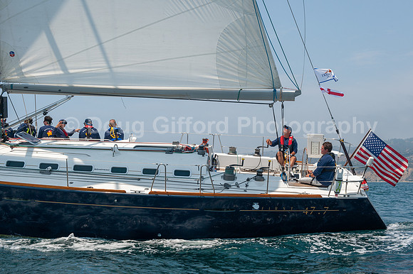 Transpac 2021