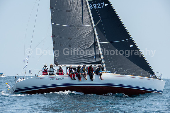 Transpac 2021