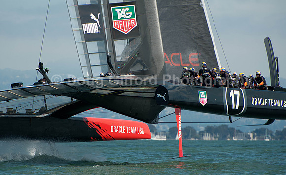 America's Cup 2012